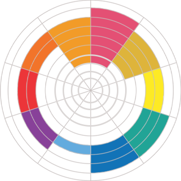 Balance Wheel
